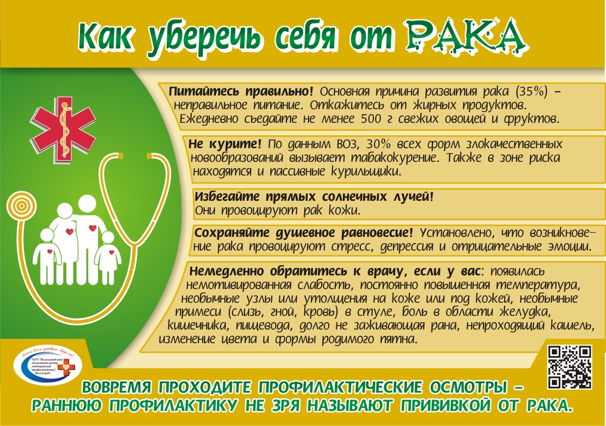 Картинки профилактика рака